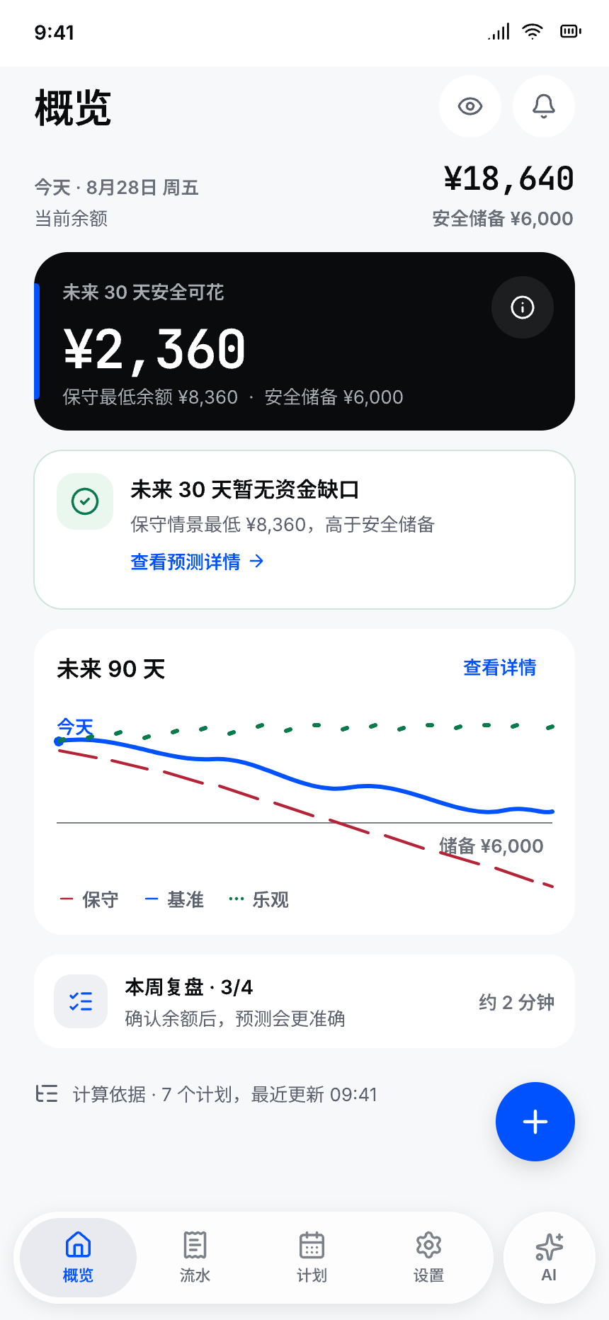 未来 30 天安全可花